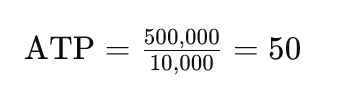 ATP Formula