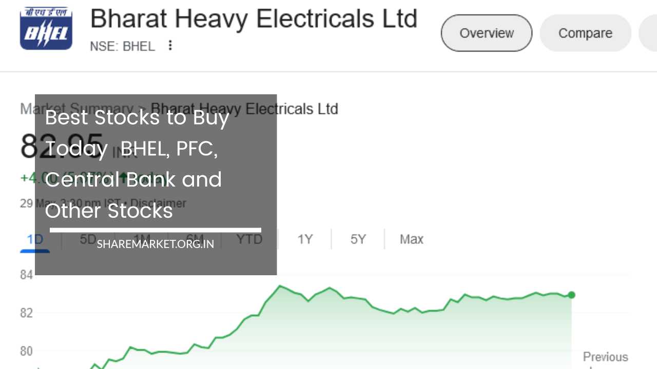 Best Stocks to Buy Today BHEL, PFC, Central Bank and Other Stocks