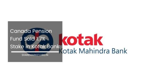 Kotak Bank