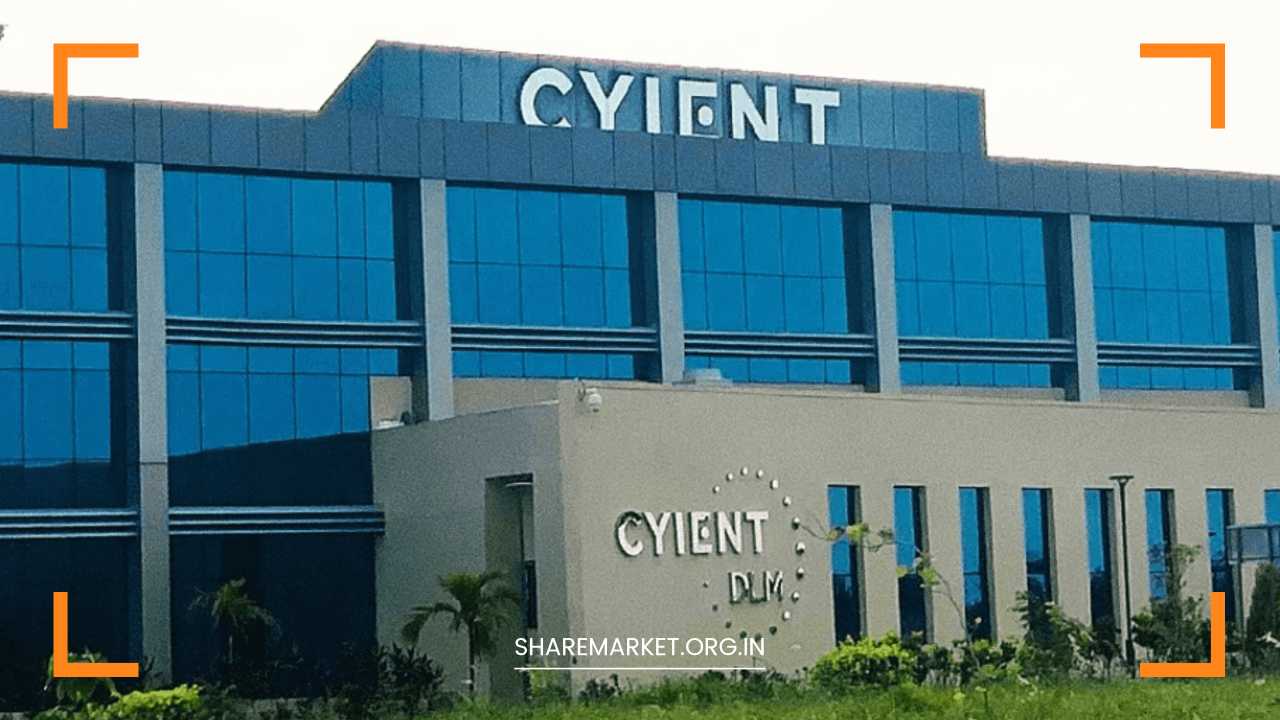 Cyient Share Price