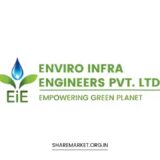 Enviro Infra Engineers IPO