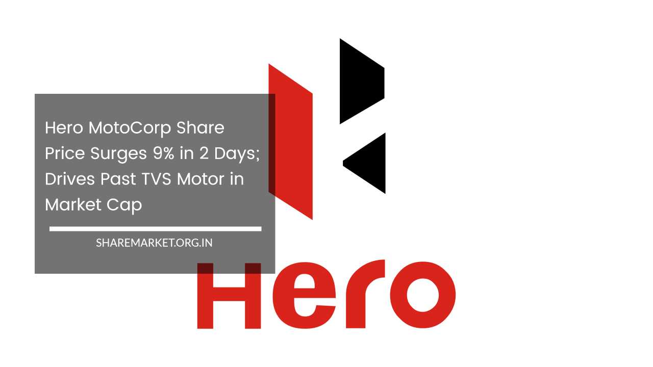 Hero MotoCorp Share Price