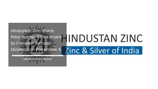 Hindustan Zinc Share Price