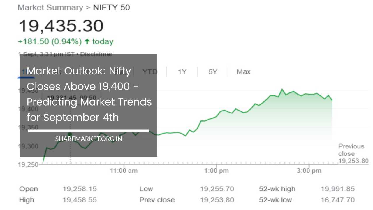 Market Outlook