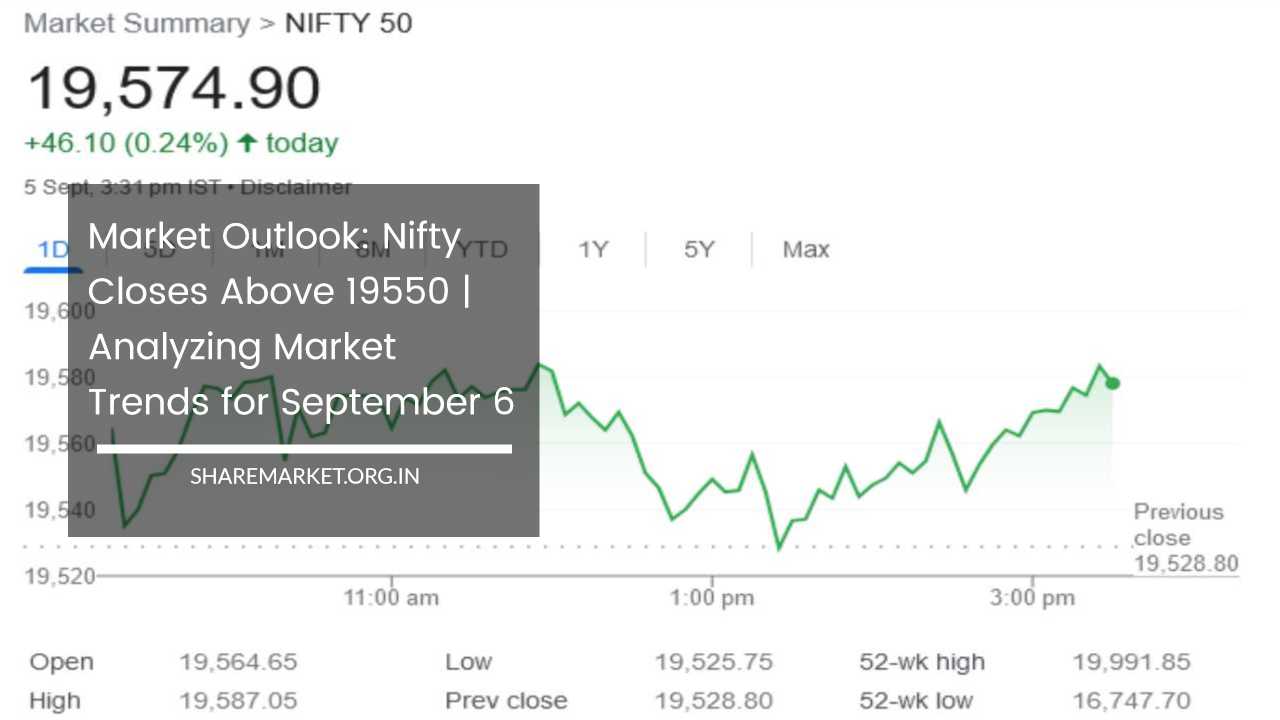 Market Outlook