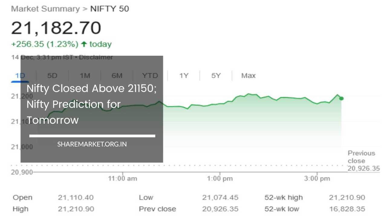 Nifty Prediction for Tomorrow