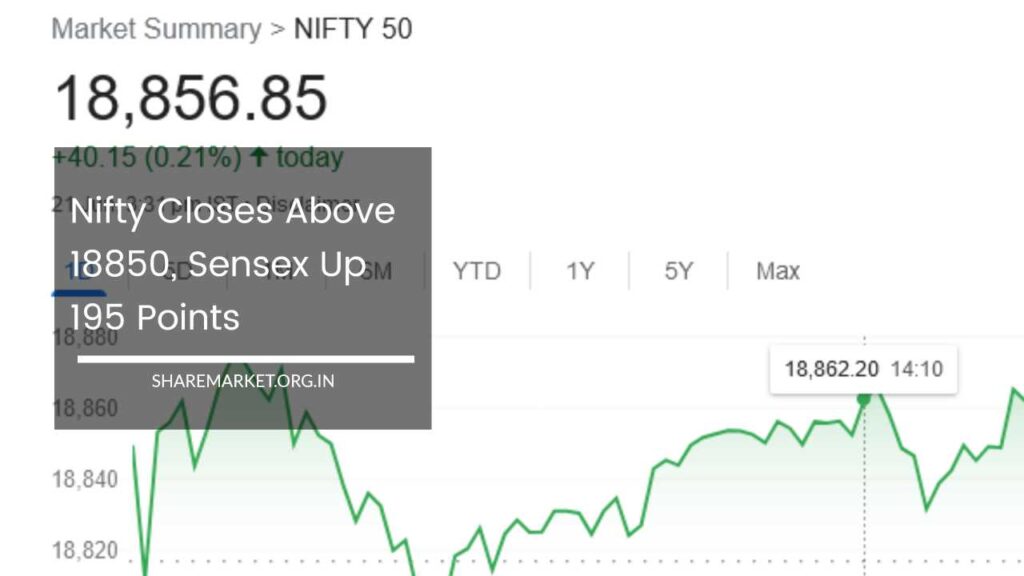 Nifty Closes Above Sensex Up Points