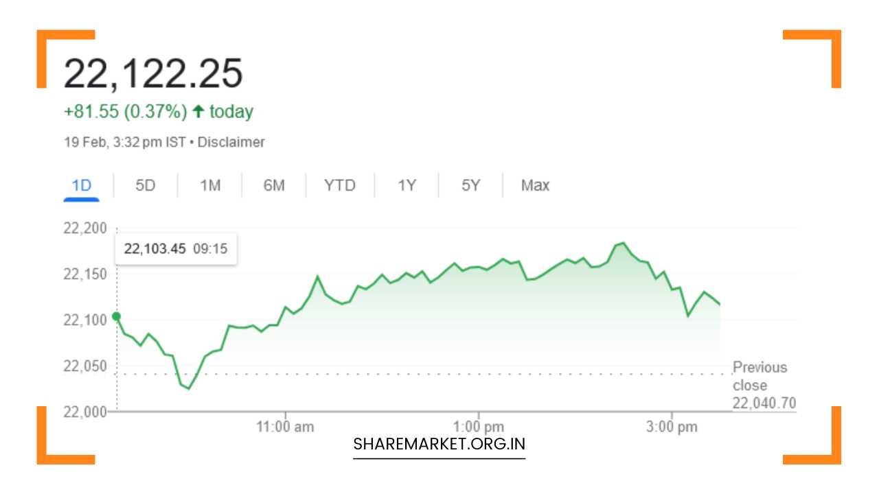 Nifty Prediction for Tomorrow