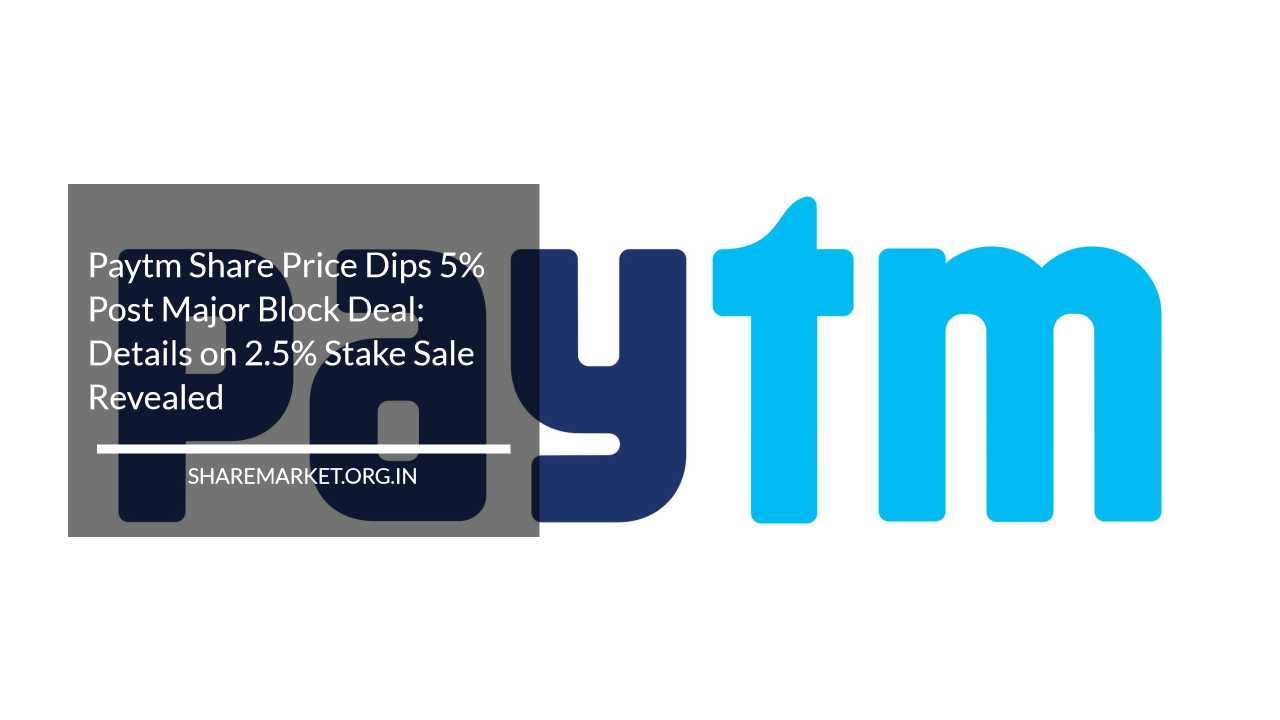 Paytm Share Price