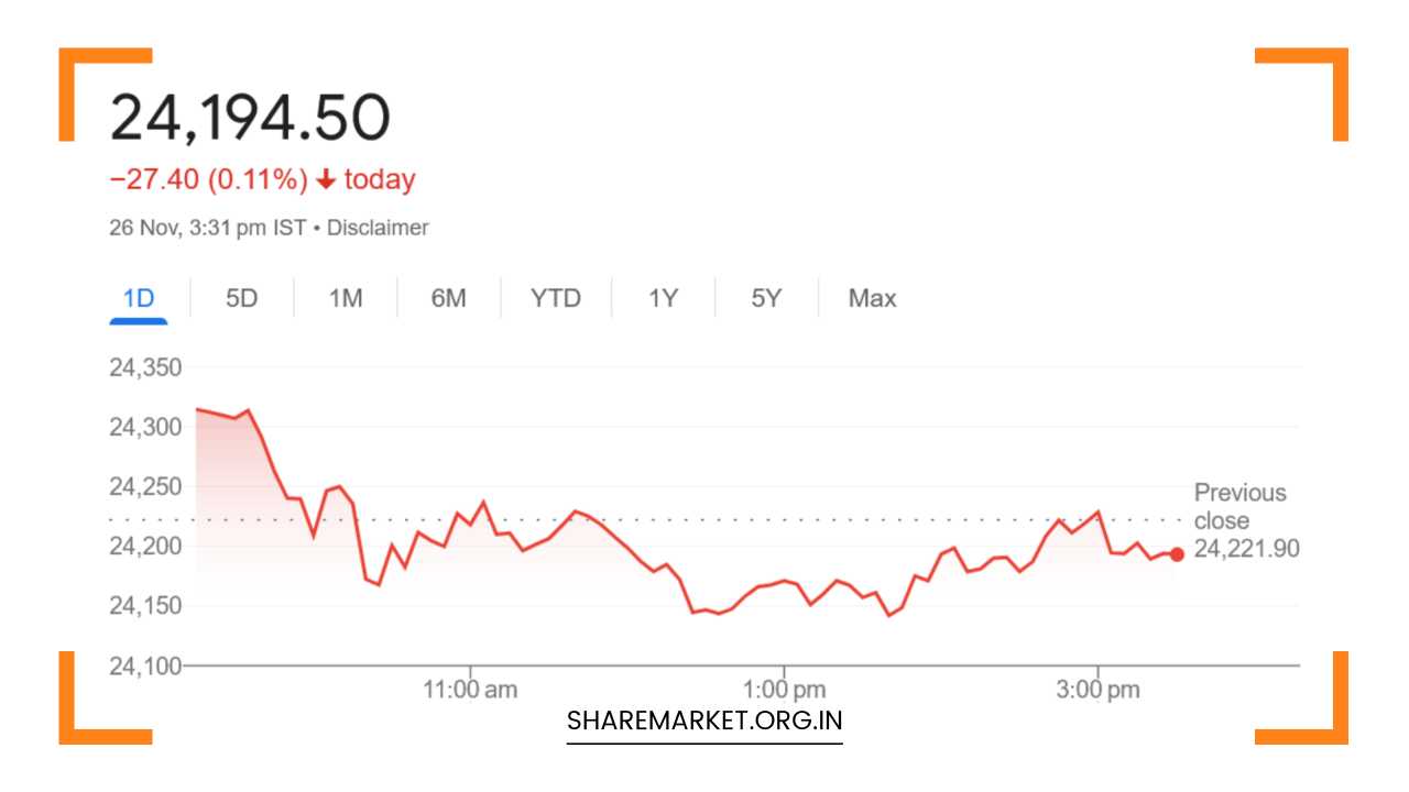 Tomorrow Nifty Prediction