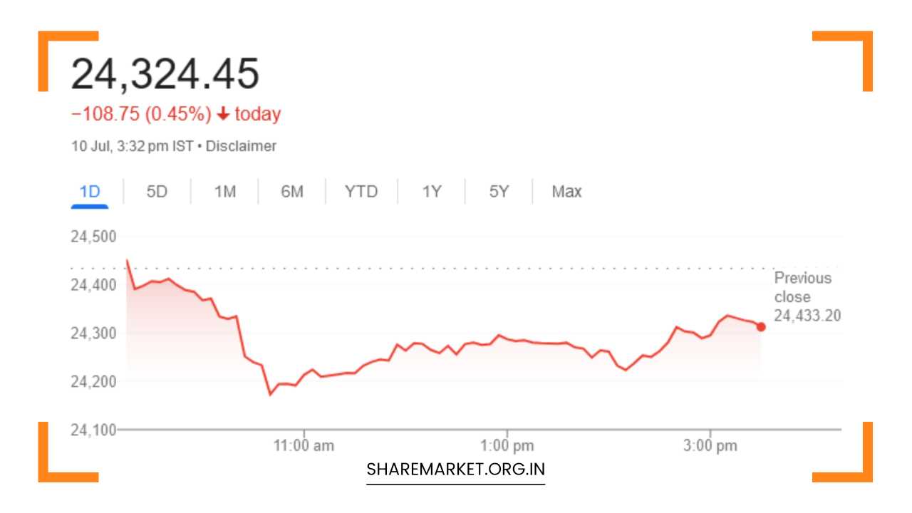 Nifty Prediction for Tomorrow