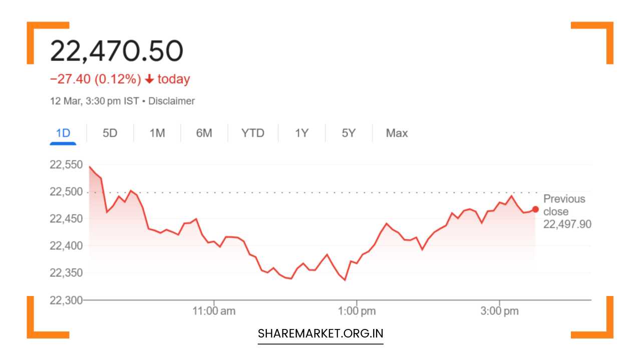 Tomorrow Nifty Prediction