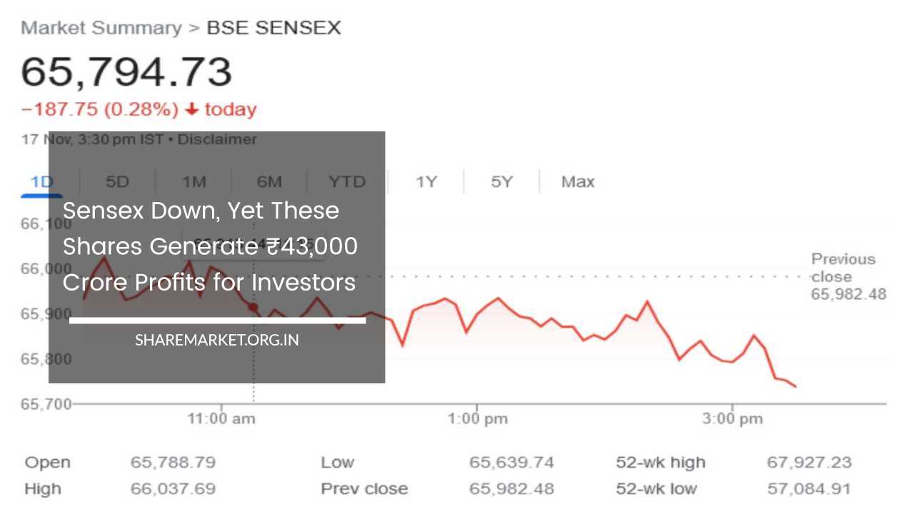 Sensex Down