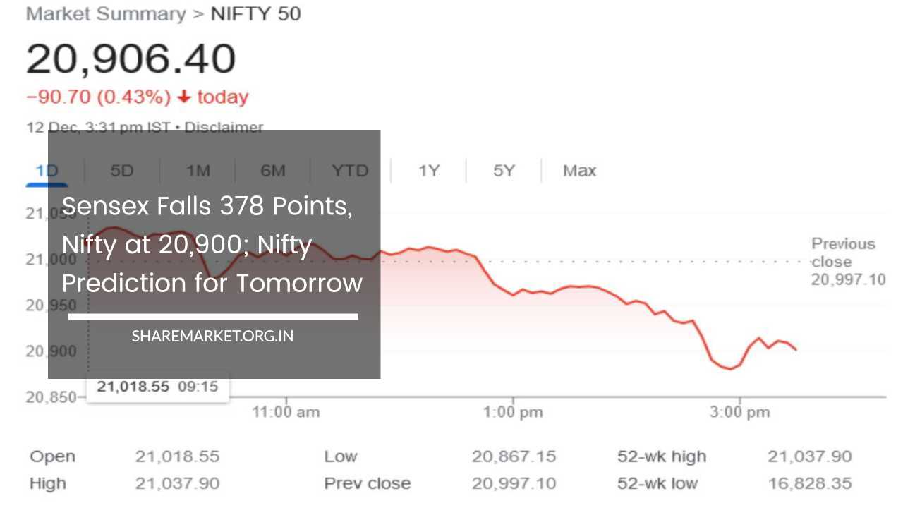 Nifty Prediction for Tomorrow