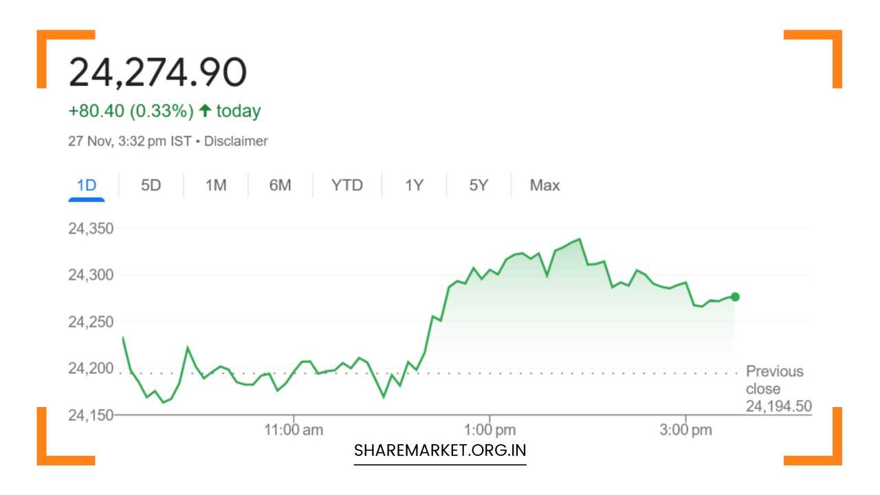 Tomorrow Nifty Prediction