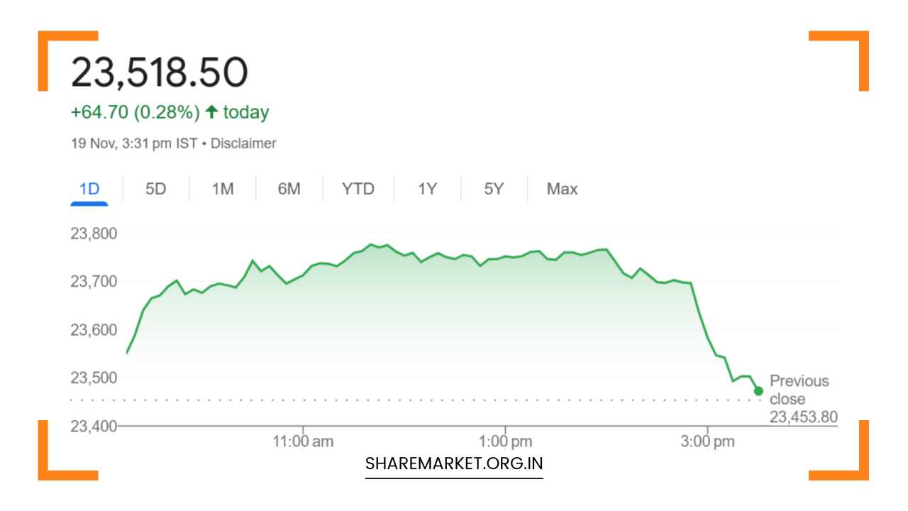 Market Prediction