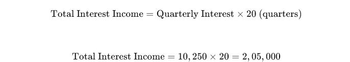 Total Interest Income over 5 Years