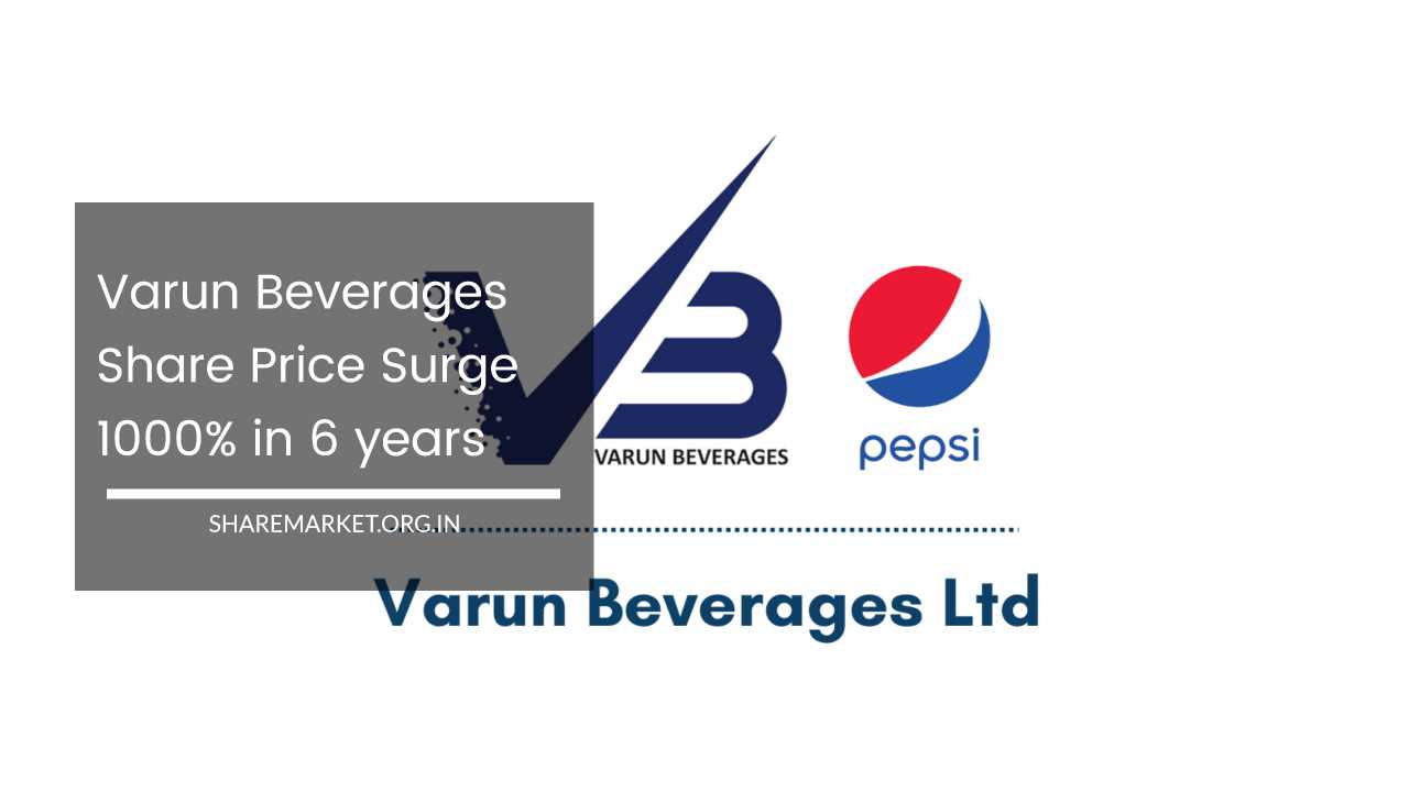 Varun Beverages Share Price 