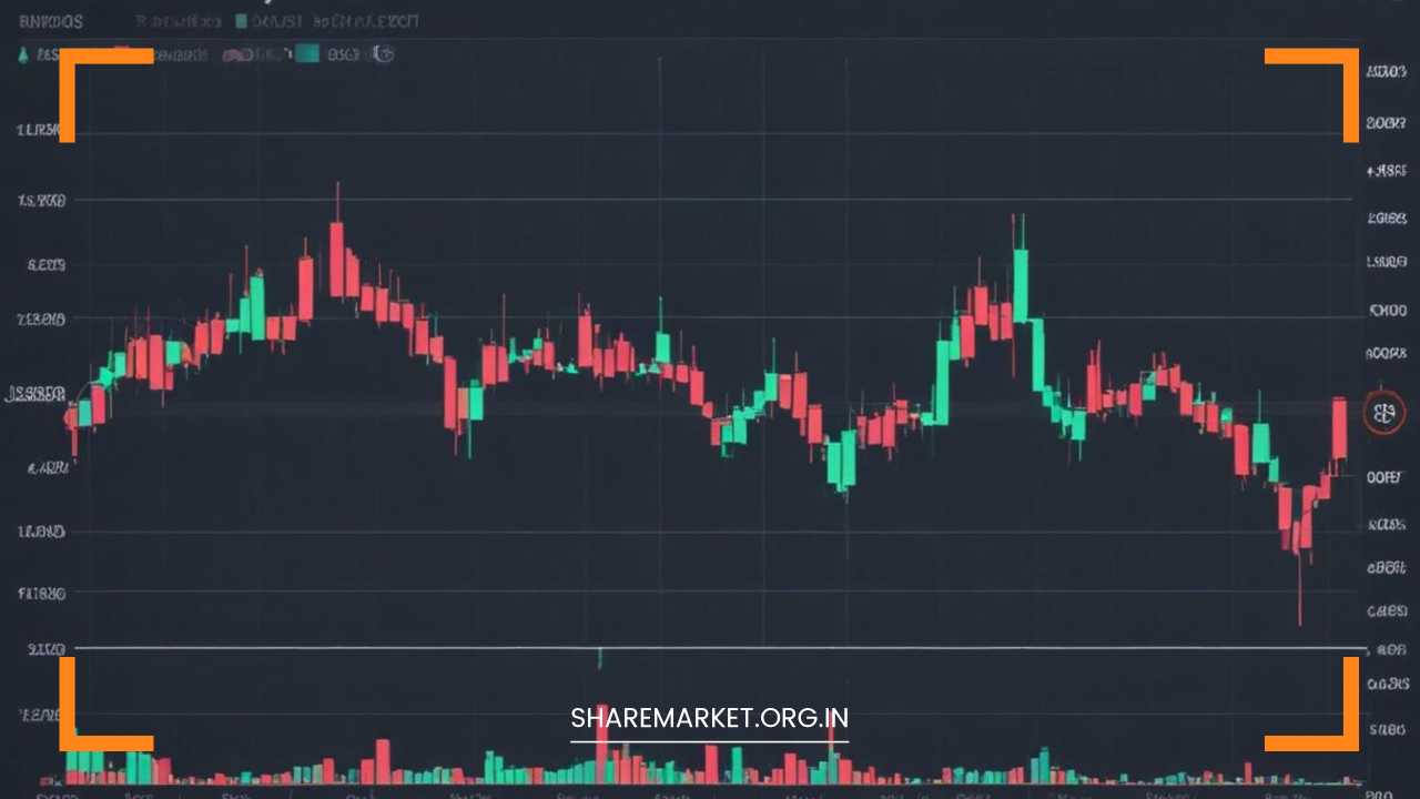 What is Margin in Share Market