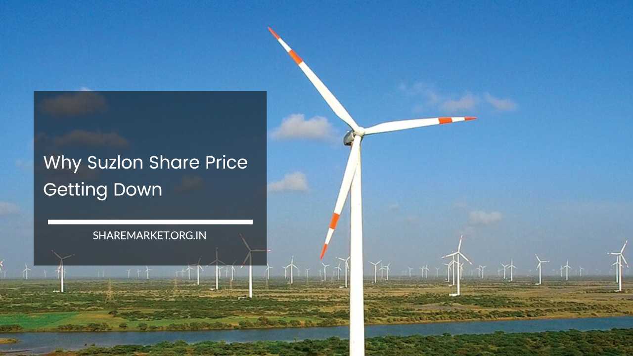 Suzlon Share Price